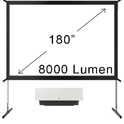 8000 Lumen Projector + 180" Screen Bundle