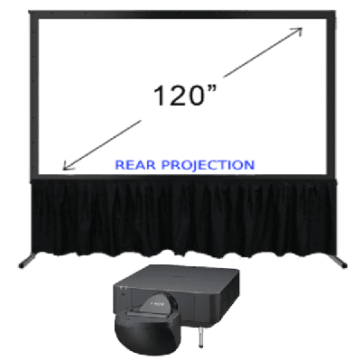 8000 Lumen Short Throw Projector + 120" Screen Bundle