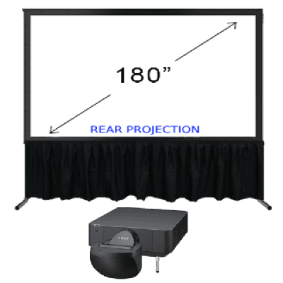 8000 Lumen Short Throw Projector + 180" Screen Bundle