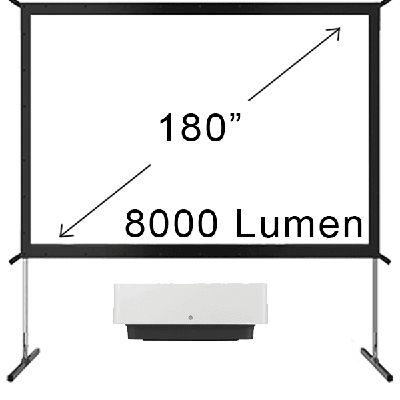 8000 Lumen Projector + 180" Screen Bundle