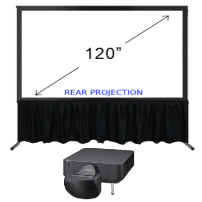 8000 Lumen Short Throw Projector + 120" Screen Bundle
