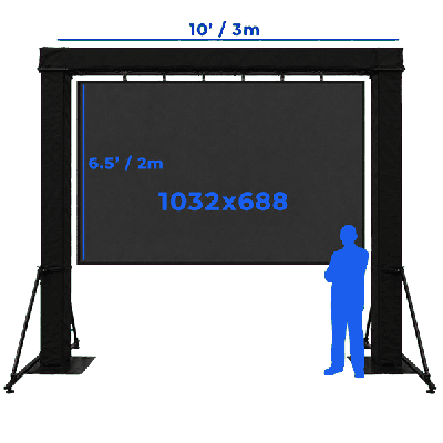 Small Video Wall Bundle -  High Resolution