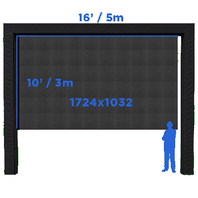 Medium Video Wall Bundle -  High Resolution