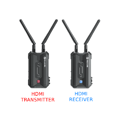 Wireless HDMI System Bundle