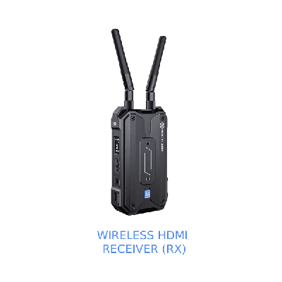 Wireless HDMI Receiver (RX)