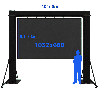 Small Video Wall Bundle - High Resolution