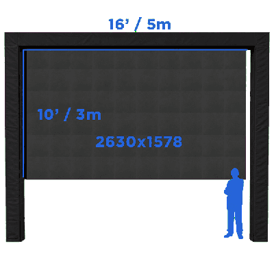 Medium Video Wall Bundle - Ultra High Resolution